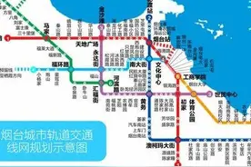 烟台地铁大概率凉凉了，官方回复：首轮地铁建设全面叫停图片