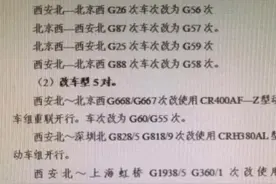 好消息！乌鲁木齐至西安要开卧铺动车列车了，进出疆将更加便利图片