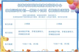 【新动力】第四十四周基础体适能图片