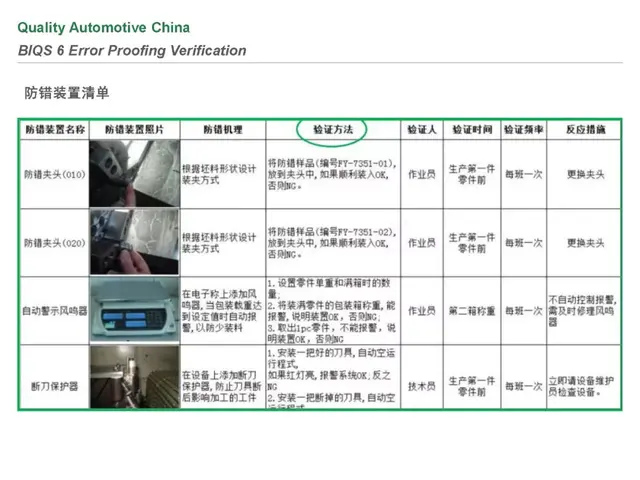 biqs是什么体系