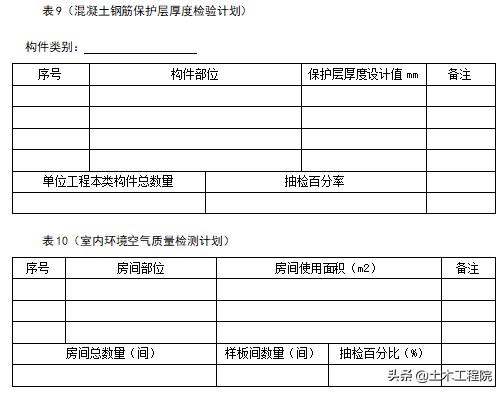 砂石材料性能试验试验报告