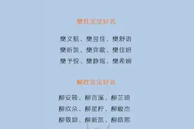 宝宝起名：姓氏和名字是一个整体，这些姓氏搭配这样的名字才好听图片