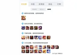 王者荣耀：夏洛特强势登上巅峰赛T0级，T1级多为阵容优选英雄图片
