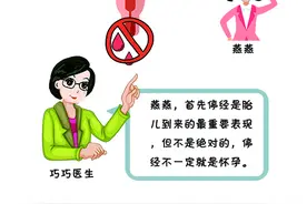 胎儿来到的信号有哪些？图片
