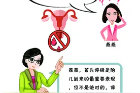 胎儿来到的信号有哪些？图片