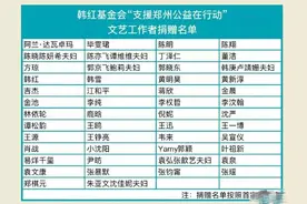 截止目前娱乐圈最全的捐款名单图片