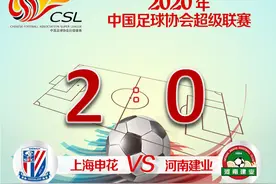 上海申花2:0击败河南建业，成功挺进争冠组！图片