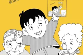 医保政策问答| 一图读懂医保电子凭证、医保待遇及报销图片