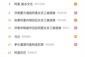 阿里员工被上司猥亵，灌醉“送”客户！新人入职破冰文化开荤真假？图片