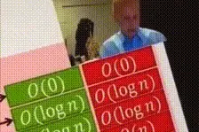 莫纳什大学IT网课学生看片忘记静音，老师尴尬的笑了图片