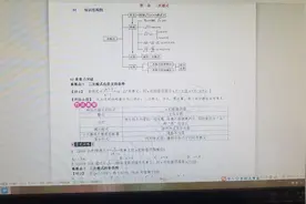 人教版八年级数学下册《重难点突破》在评论区留言免费获取电子版图片