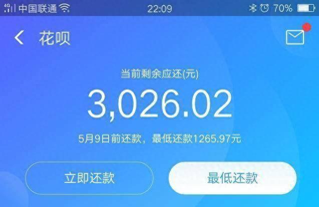 花呗没逾期为什么会关，借的钱不用还了!中央宣布,花呗借呗将大规模关闭! 配图01