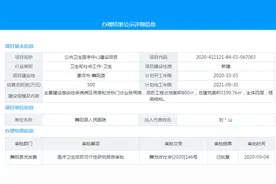 共计投资1100万，舞阳县多个医学项目获批图片