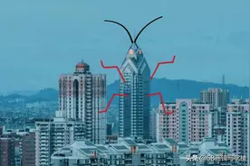 “注射器”“大铜钱”…那些凭借独特造型出圈的地标建筑们图片