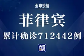 菲律宾新增新冠肺炎确诊病例9595例 累计确诊712442例图片