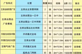 2021朔州市第三届“领航红旗杯”职工自行车大赛火热招商中图片