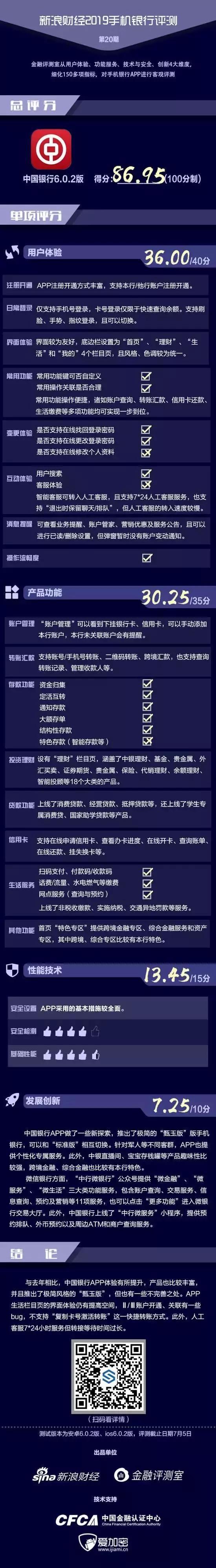 中行电话银行密码是什么，中国银行手机银行甄玉版 配图02