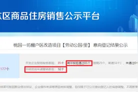 316套房源仅公售76套，西安一楼盘被指违规无证销售图片