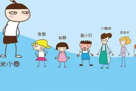 “米小圈”这种书到底能不能给孩子看，会教坏孩子吗？图片
