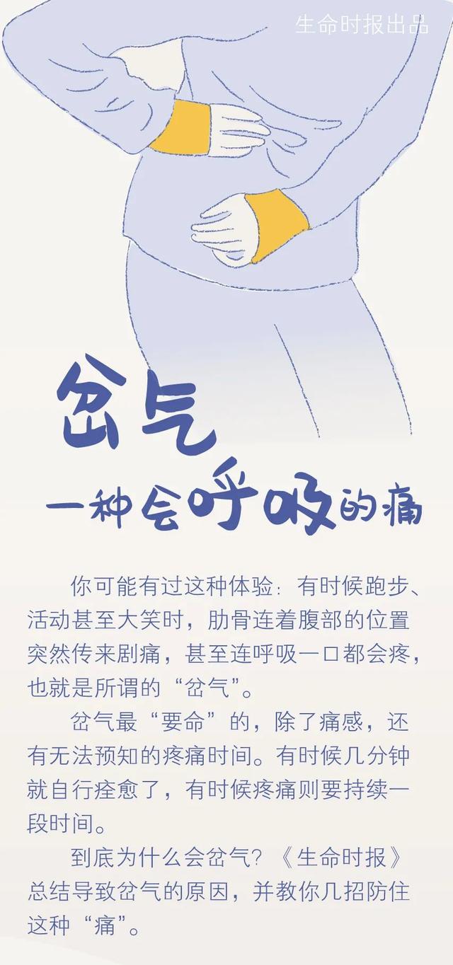 岔气，一种会呼吸的「痛」
