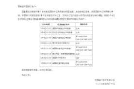 刚刚，中国银行外汇宝、双向外汇宝临时调整！此前，原油宝“穿仓”！图片
