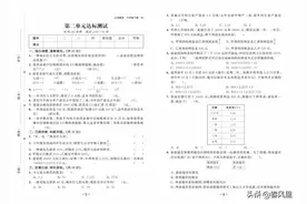 2020春人教版六年级数学下册第二单元达标测试及参考答案图片
