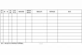 备战省运会！山海天残疾人运动员选拔正在进行中……图片