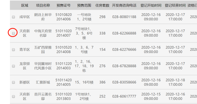 成都-最新最全的买房摇号流程及购房所需资料攻略，看这篇就够了