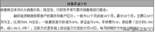 银行贷款逾期能抹账吗，海西金融租赁公司怎么样 配图03