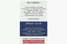 李胜利夜店事件是假的？要反转了？他真是被冤枉的吗？图片