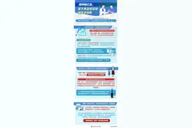 新华全媒+|「新华网独家连线」专家喊话：不要再犹豫了，快打疫苗图片