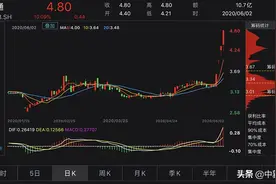 京运通四连板累计涨幅超46% 公司：经营情况未发生变化图片
