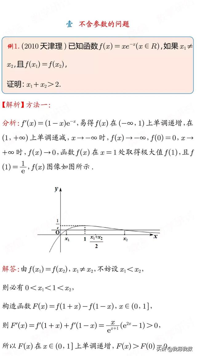 高考中极值点问题起源与风靡