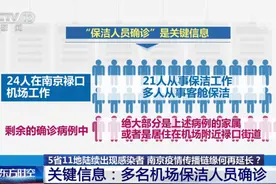 南京疫情为何扩散这么快？到底钻了什么漏洞？暑假还能去旅游吗？图片
