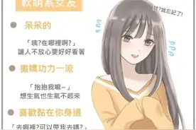 这么多性格！哪个是你的理想型？图片
