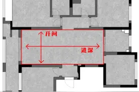 房屋中介绝不说的买房秘密，客厅是横厅好还是竖厅好？赶紧学学图片