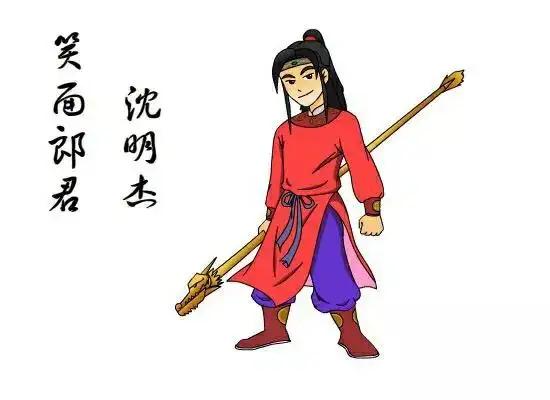 《白眉大侠》里面所有的武林高手排行榜