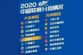 中超联赛为什么采用分组赛制，分组赛制的比赛规则有哪些变化？图片
