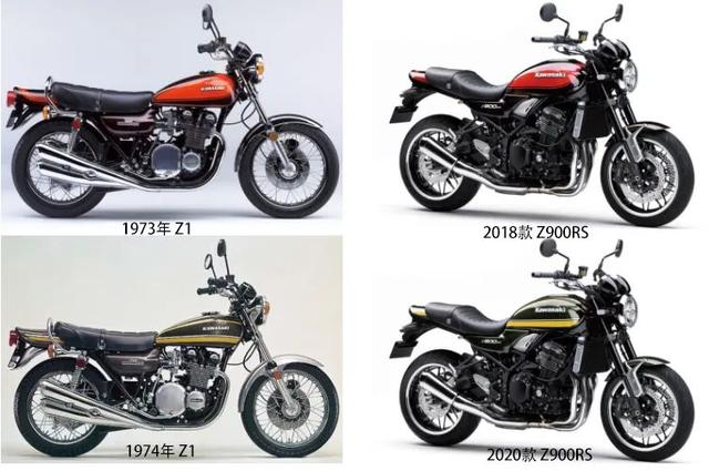 鱱2022Z900RSZ900RS cafeȫɫûޱ仯