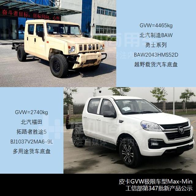 江淮德沃斯中卡推新外观，工信部第347批N类货车新品公示概述