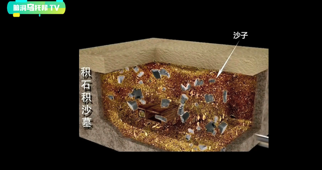 摸金秘闻（一）历史上真正出现过的盗墓门派，有去无回的流沙古墓