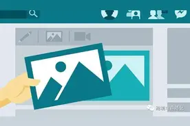 ​Facebook广告尺寸与规格详解！Facebook广告营销运用策略指南图片