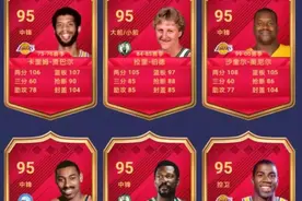 NBA英雄游戏里哪个战术最实用？图片