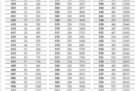 不要再拿江苏高考成绩与其它省份对比了，这四个方面道出原因所在图片