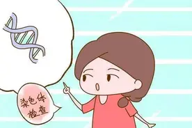怀孕后3大检查，以及产检的时间和项目，医生列出13条图片