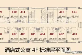 为什么说买40年产权公寓≈给开发商捐款图片