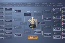 天刀手游神刀版本门派选择及玩法攻略，想少花钱的玩家不妨看过来图片