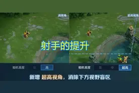 S19更新计划曝光，打野玩家开始减负，射手恐成最大获利方图片