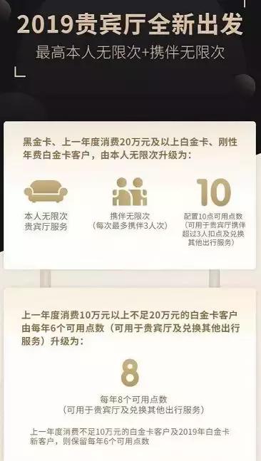 工行白金卡年费减免条件，工行 故宫白金卡 配图02