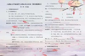 七年级数学上册：知识点全归纳！附例题解析，建议人手一份收藏图片